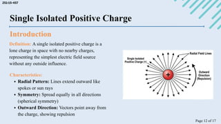 Single Isolated Charges Examples Comprehensive Analysis of Electric Field Mapping and Dipole ...