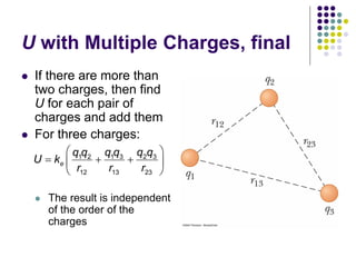 U with Multiple Charges, final
 If there are more than
two charges, then find
U for each pair of
charges and add them
 For three charges:
 The result is independent
of the order of the
charges
1 3 2 3
1 2
12 13 23
e
q q q q
q q
U k
r r r
 
  
 
 
 