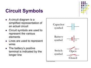 Circuit Symbols
 A circuit diagram is a
simplified representation of
an actual circuit
 Circuit symbols are used to
represent the various
elements
 Lines are used to represent
wires
 The battery’s positive
terminal is indicated by the
longer line
 