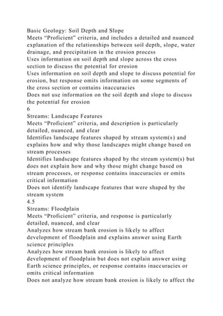 Basic Geology: Soil Depth and Slope
Meets “Proficient” criteria, and includes a detailed and nuanced
explanation of the relationships between soil depth, slope, water
drainage, and precipitation in the erosion process
Uses information on soil depth and slope across the cross
section to discuss the potential for erosion
Uses information on soil depth and slope to discuss potential for
erosion, but response omits information on some segments of
the cross section or contains inaccuracies
Does not use information on the soil depth and slope to discuss
the potential for erosion
6
Streams: Landscape Features
Meets “Proficient” criteria, and description is particularly
detailed, nuanced, and clear
Identifies landscape features shaped by stream system(s) and
explains how and why those landscapes might change based on
stream processes
Identifies landscape features shaped by the stream system(s) but
does not explain how and why those might change based on
stream processes, or response contains inaccuracies or omits
critical information
Does not identify landscape features that were shaped by the
stream system
4.5
Streams: Floodplain
Meets “Proficient” criteria, and response is particularly
detailed, nuanced, and clear
Analyzes how stream bank erosion is likely to affect
development of floodplain and explains answer using Earth
science principles
Analyzes how stream bank erosion is likely to affect
development of floodplain but does not explain answer using
Earth science principles, or response contains inaccuracies or
omits critical information
Does not analyze how stream bank erosion is likely to affect the
 