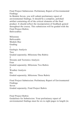 Final Project Submission: Preliminary Report of Environmental
Findings
In Module Seven, you will submit preliminary report of
environmental findings. It should be a complete, polished
artifact containing all of the critical elements of the final
product. It should reflect the incorporation of feedback gained
throughout the course. This submission will be graded with the
Final Project Rubric.
Deliverables
Milestone
Deliverable
Module Due
Grading
1
Geologic Analysis
Two
Graded separately; Milestone One Rubric
2
Streams and Tectonics Analysis
Four
Graded separately; Milestone Two Rubric
3
Weather Analysis
Six
Graded separately; Milestone Three Rubric
Final Project Submission: Preliminary Report of Environmental
Findings
Seven
Graded separately; Final Project Rubric
Final Project Rubric
Guidelines for Submission: Your preliminary report of
environmental findings must be six to eight pages in length (in
 