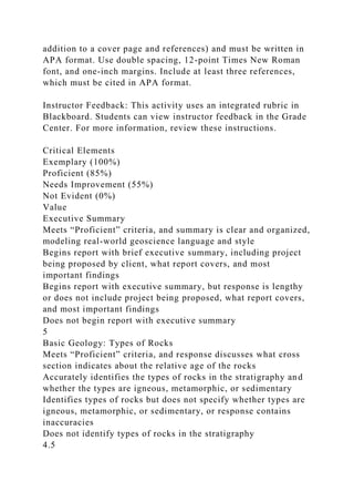 addition to a cover page and references) and must be written in
APA format. Use double spacing, 12-point Times New Roman
font, and one-inch margins. Include at least three references,
which must be cited in APA format.
Instructor Feedback: This activity uses an integrated rubric in
Blackboard. Students can view instructor feedback in the Grade
Center. For more information, review these instructions.
Critical Elements
Exemplary (100%)
Proficient (85%)
Needs Improvement (55%)
Not Evident (0%)
Value
Executive Summary
Meets “Proficient” criteria, and summary is clear and organized,
modeling real-world geoscience language and style
Begins report with brief executive summary, including project
being proposed by client, what report covers, and most
important findings
Begins report with executive summary, but response is lengthy
or does not include project being proposed, what report covers,
and most important findings
Does not begin report with executive summary
5
Basic Geology: Types of Rocks
Meets “Proficient” criteria, and response discusses what cross
section indicates about the relative age of the rocks
Accurately identifies the types of rocks in the stratigraphy and
whether the types are igneous, metamorphic, or sedimentary
Identifies types of rocks but does not specify whether types are
igneous, metamorphic, or sedimentary, or response contains
inaccuracies
Does not identify types of rocks in the stratigraphy
4.5
 