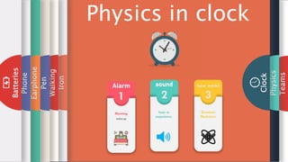 Teams
Physics
Clock
Iron
Walking
Pen
Earphone
Phone
Batteries Physics in clock
 