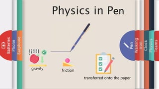 Teams
Physics
Clock
Iron
Walking
Pen
Earphone
Phone
Batteries
Physics in Pen
gravity friction
transferred onto the paper
 