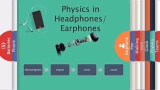 Teams
Physics
Clock
Iron
Walking
Pen
Earphone
Phone
Batteries Physics in
Headphones/
Earphones
electromagnetic magnet waves sound
 