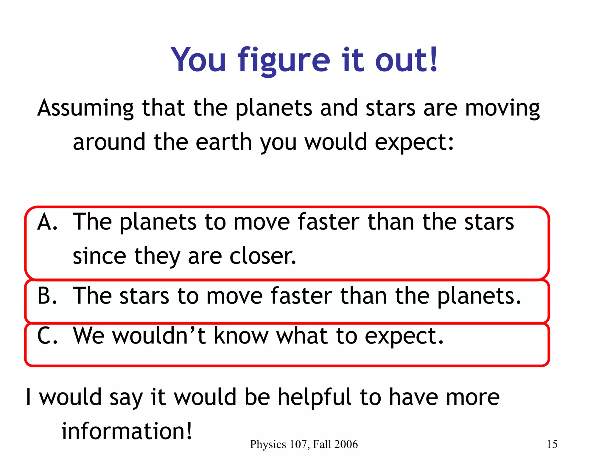 Physics 107, Fall 2006 15
You figure it out!
Assuming that the planets and stars are moving
around the earth you would expect:
A. The planets to move faster than the stars
since they are closer.
B. The stars to move faster than the planets.
C. We wouldn’t know what to expect.
I would say it would be helpful to have more
information!
 
