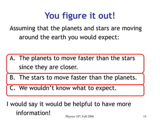 Physics 107, Fall 2006 15
You figure it out!
Assuming that the planets and stars are moving
around the earth you would expect:
A. The planets to move faster than the stars
since they are closer.
B. The stars to move faster than the planets.
C. We wouldn’t know what to expect.
I would say it would be helpful to have more
information!
 