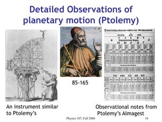 Physics 107, Fall 2006 16
Detailed Observations of
planetary motion (Ptolemy)
Observational notes from
Ptolemy’s Almagest
85-165
An instrument similar
to Ptolemy’s
 