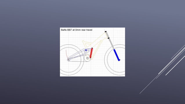 Basic Concept Of Shockers And Types Ppt