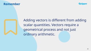 Comprehensive Guide to Vector Addition Using Graphical Methods in ...