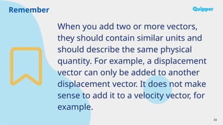Comprehensive Guide to Vector Addition Using Graphical Methods in ...