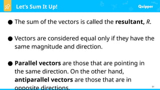 Comprehensive Guide to Vector Addition Using Graphical Methods in ...