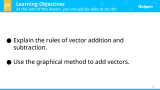 Comprehensive Guide to Vector Addition Using Graphical Methods in ...