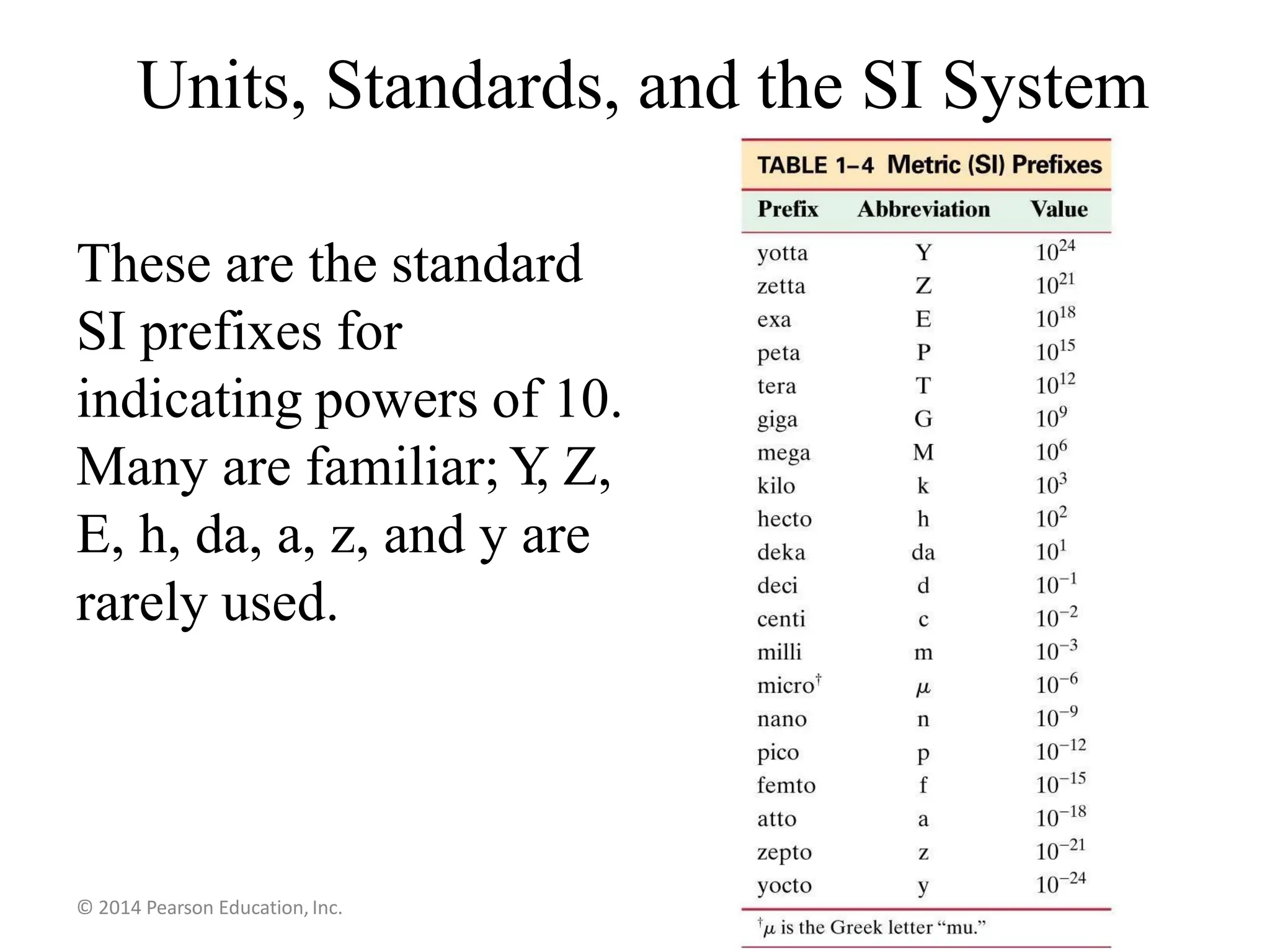 Units, Standards, and the SI System
These are the standard
SI prefixes for
indicating powers of 10.
Many are familiar; Y
, Z,
E, h, da, a, z, and y are
rarely used.
© 2014 Pearson Education, Inc.
 
