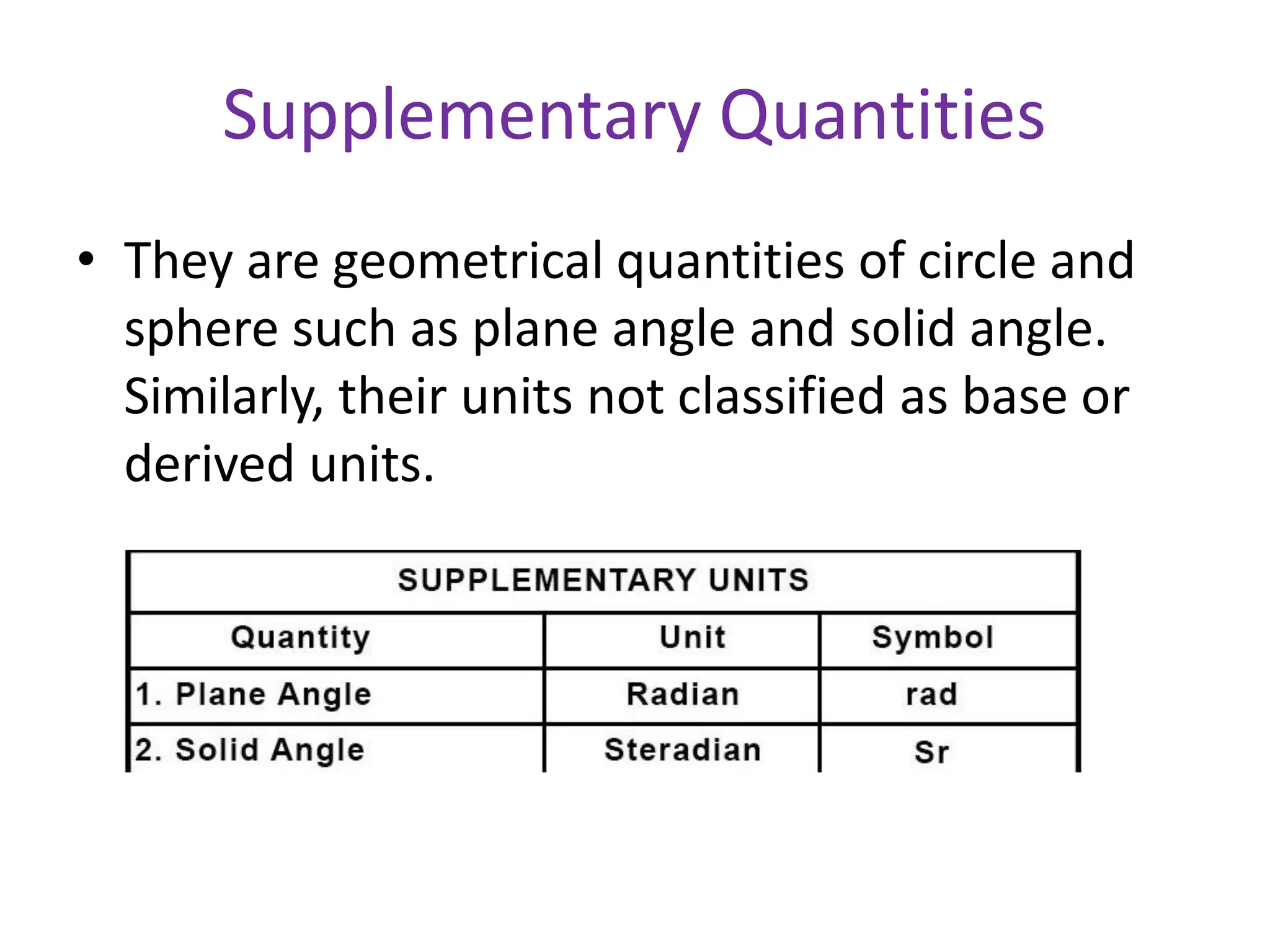 Supplementary Quantities
• They are geometrical quantities of circle and
sphere such as plane angle and solid angle.
Similarly, their units not classified as base or
derived units.
 
