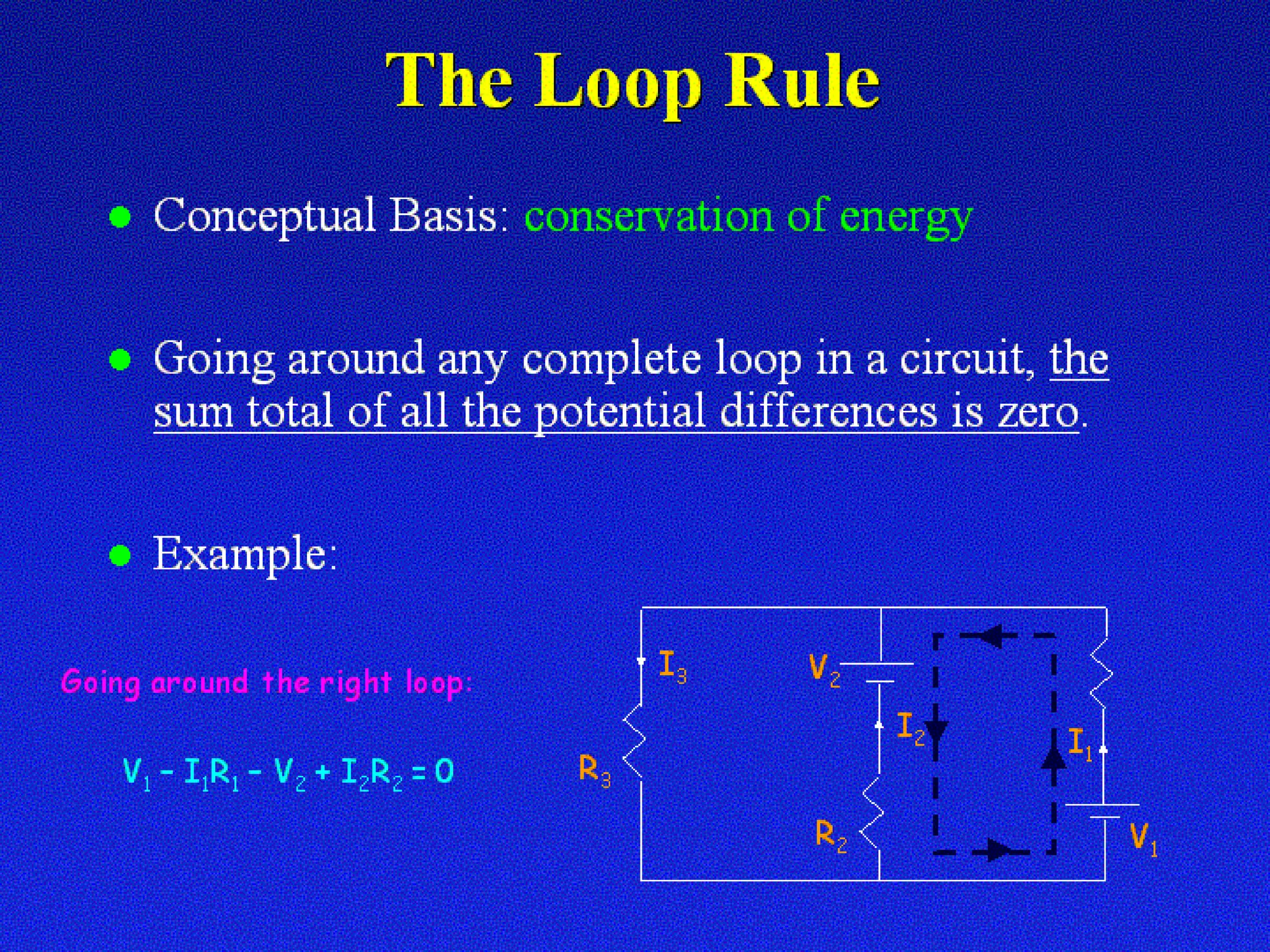 Kirchhoff's Laws. It includes the first law and the second law | PPT