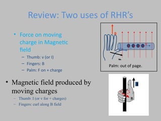 Generator ( dynamo) and motor ppt for 12th class | PPT