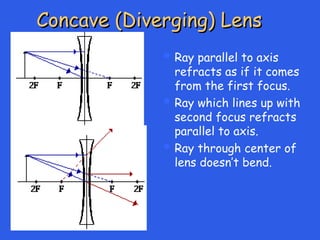 Concave (Diverging) Lens
Concave (Diverging) Lens
 Ray parallel to axis
refracts as if it comes
from the first focus.
 Ray which lines up with
second focus refracts
parallel to axis.
 Ray through center of
lens doesn’t bend.
 