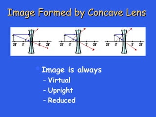Image Formed by Concave Lens
Image Formed by Concave Lens
Image is always
– Virtual
– Upright
– Reduced
 