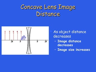 Concave Lens Image
Concave Lens Image
Distance
Distance
 As object distance
decreases
– Image distance
decreases
– Image size increases
 