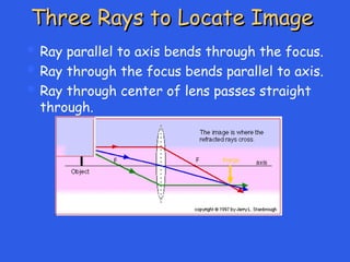 Three Rays to Locate Image
Three Rays to Locate Image
 Ray parallel to axis bends through the focus.
 Ray through the focus bends parallel to axis.
 Ray through center of lens passes straight
through.
 