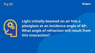 Try It!
29
29
Light initially beamed on air hits a
plexiglass at an incidence angle of 40o
.
What angle of refraction will result from
this interaction?
 