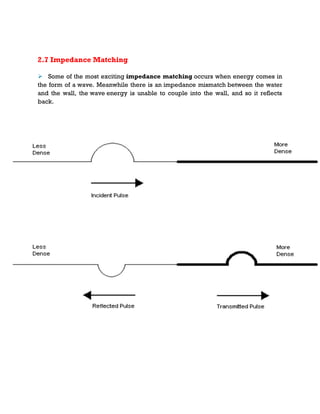2.7 Impedance Matching
 Some of the most exciting impedance matching occurs when energy comes in
the form of a wave. Meanwhile there is an impedance mismatch between the water
and the wall, the wave energy is unable to couple into the wall, and so it reflects
back.
 