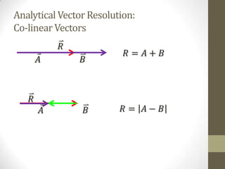 Phy2 001 vectors | PPT