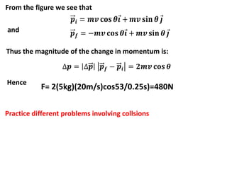 From the figure we see that
and
Thus the magnitude of the change in momentum is:
Hence
Practice different problems involving collsions
F= 2(5kg)(20m/s)cos53/0.25s)=480N
 