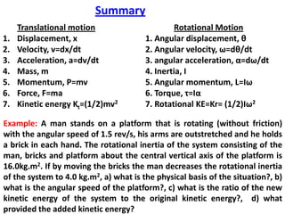 Summary
Translational motion Rotational Motion
1. Displacement, x 1. Angular displacement, θ
2. Velocity, v=dx/dt 2. Angular velocity, ω=dθ/dt
3. Acceleration, a=dv/dt 3. angular acceleration, α=dω/dt
4. Mass, m 4. Inertia, I
5. Momentum, P=mv 5. Angular momentum, L=Iω
6. Force, F=ma 6. Torque, τ=Iα
7. Kinetic energy Kt=(1/2)mv2 7. Rotational KE=Kr= (1/2)Iω2
Example: A man stands on a platform that is rotating (without friction)
with the angular speed of 1.5 rev/s, his arms are outstretched and he holds
a brick in each hand. The rotational inertia of the system consisting of the
man, bricks and platform about the central vertical axis of the platform is
16.0kg.m2. If by moving the bricks the man decreases the rotational inertia
of the system to 4.0 kg.m2, a) what is the physical basis of the situation?, b)
what is the angular speed of the platform?, c) what is the ratio of the new
kinetic energy of the system to the original kinetic energy?, d) what
provided the added kinetic energy?
 
