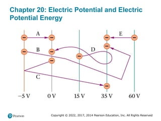 Phy_2100_Chap20_v0 Electric Potential Energy and the Electric Potential ...