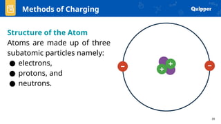 Comprehensive General Physics 1/2: Electrostatics and Charge Methods | PPTX