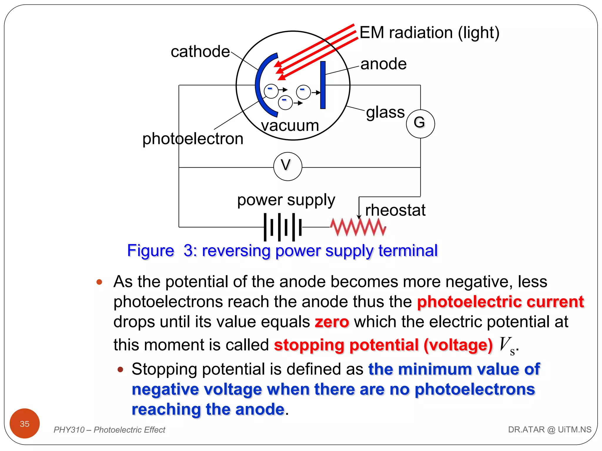 EM radiation (light)
cathode

anode
-

photoelectron

-

-

vacuum

glass

G

V

power supply

rheostat

Figure 3: reversing power supply terminal
 As the potential of the anode becomes more negative, less

photoelectrons reach the anode thus the photoelectric current
drops until its value equals zero which the electric potential at
this moment is called stopping potential (voltage) Vs.
 Stopping potential is defined as the minimum value of
negative voltage when there are no photoelectrons
reaching the anode.
35

PHY310 – Photoelectric Effect

DR.ATAR @ UiTM.NS

 