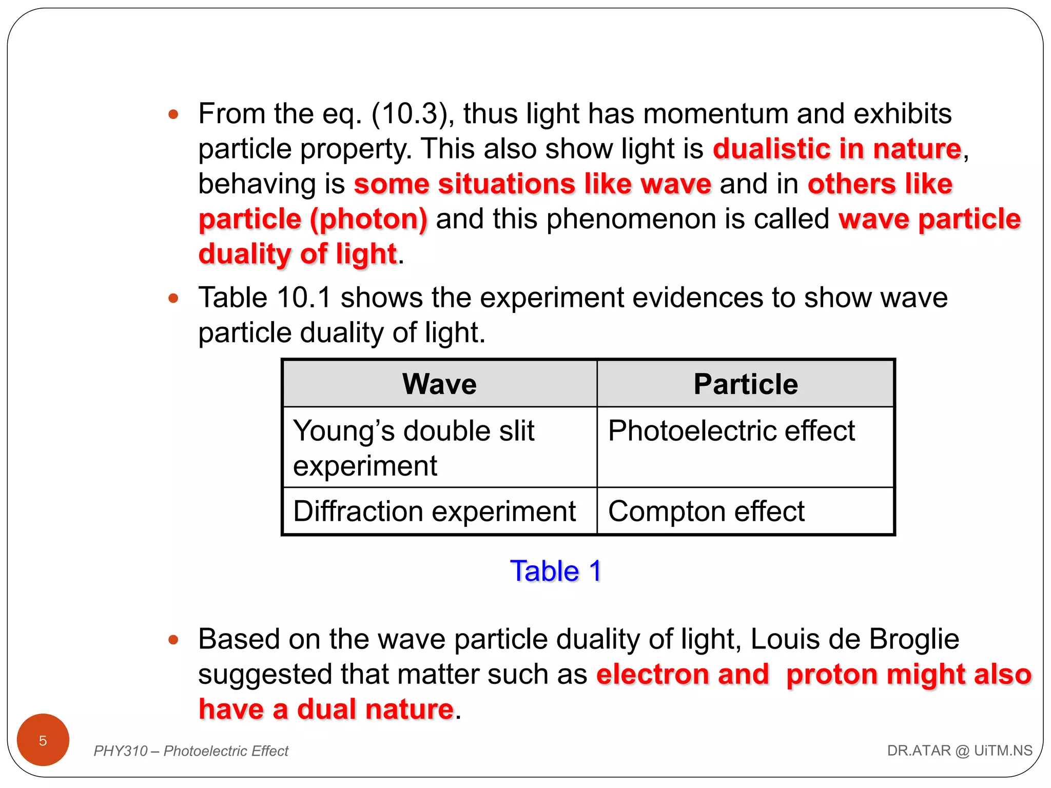  From the eq. (10.3), thus light has momentum and exhibits

particle property. This also show light is dualistic in nature,
behaving is some situations like wave and in others like
particle (photon) and this phenomenon is called wave particle
duality of light.
 Table 10.1 shows the experiment evidences to show wave
particle duality of light.
Wave

Particle

Young’s double slit
experiment

Photoelectric effect

Diffraction experiment

Compton effect

Table 1
 Based on the wave particle duality of light, Louis de Broglie

suggested that matter such as electron and proton might also
have a dual nature.
5

PHY310 – Photoelectric Effect

DR.ATAR @ UiTM.NS

 