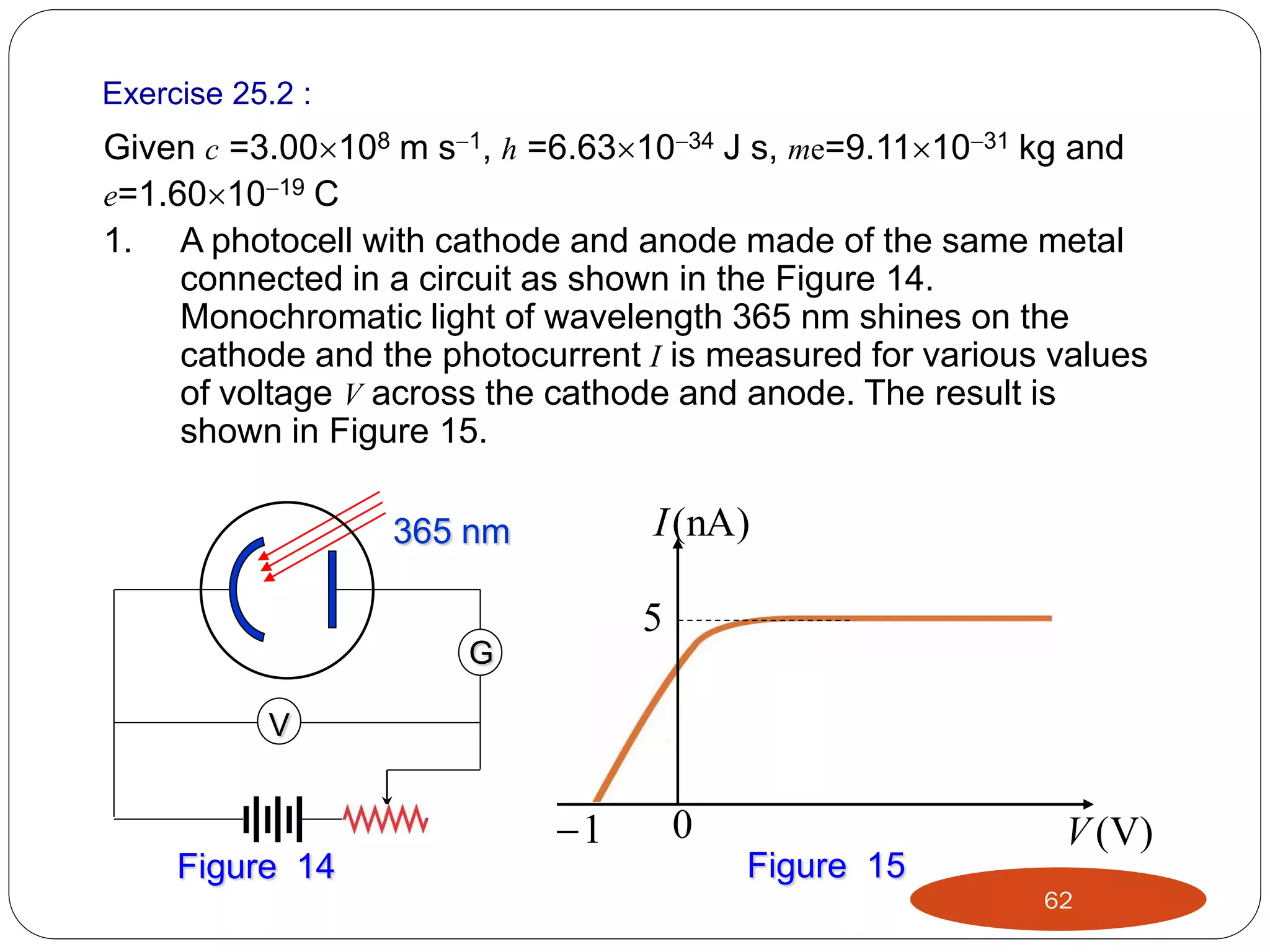 Exercise 25.2 :

Given c =3.00108 m s1, h =6.631034 J s, me=9.111031 kg and
e=1.601019 C
1. A photocell with cathode and anode made of the same metal
connected in a circuit as shown in the Figure 14.
Monochromatic light of wavelength 365 nm shines on the
cathode and the photocurrent I is measured for various values
of voltage V across the cathode and anode. The result is
shown in Figure 15.

I (nA)

365 nm

5
G
V

1
Figure 14

0
Figure 15

V ( V)
62

 