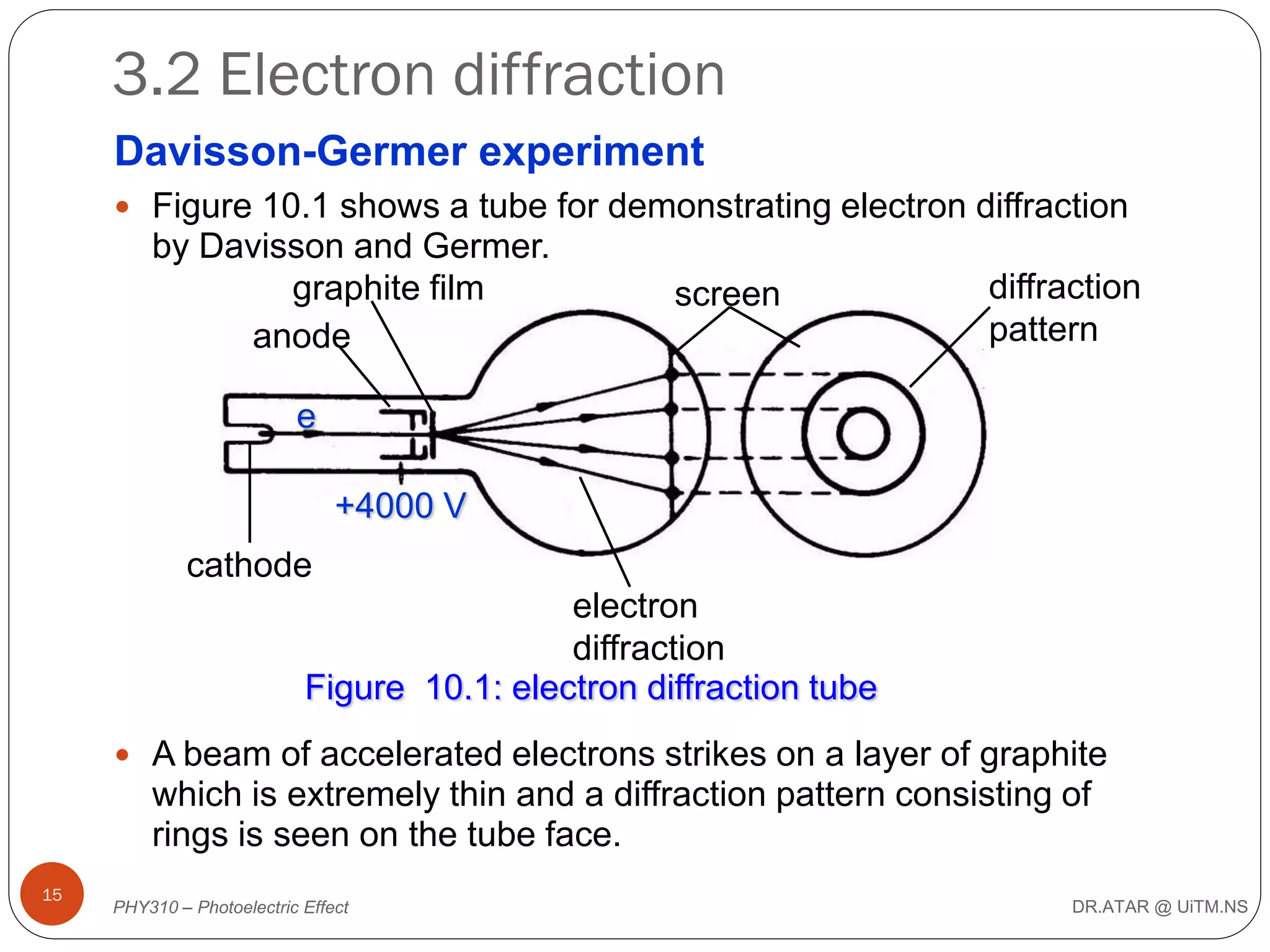 3.2 Electron diffraction
Davisson-Germer experiment
 Figure 10.1 shows a tube for demonstrating electron diffraction

by Davisson and Germer.
graphite film
anode

screen

diffraction
pattern

e

+4000 V
cathode

electron
diffraction
Figure 10.1: electron diffraction tube
 A beam of accelerated electrons strikes on a layer of graphite

which is extremely thin and a diffraction pattern consisting of
rings is seen on the tube face.
15

PHY310 – Photoelectric Effect

DR.ATAR @ UiTM.NS

 