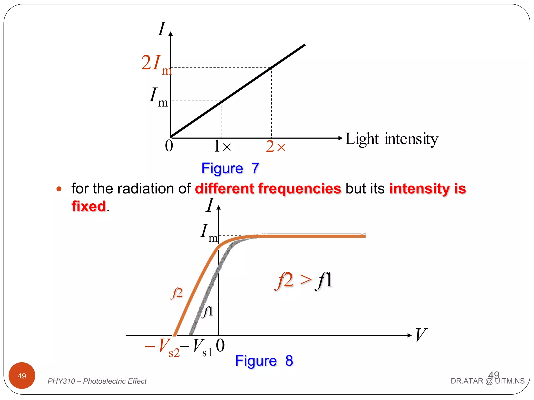 I

2I m
Im
0

1

2

Light intensity

Figure 7
 for the radiation of different frequencies but its intensity is
fixed.
I

Im

f2 > f1

f2
f1

 Vs2 Vs1 0
49

PHY310 – Photoelectric Effect

V
Figure 8
49

DR.ATAR @ UiTM.NS

 