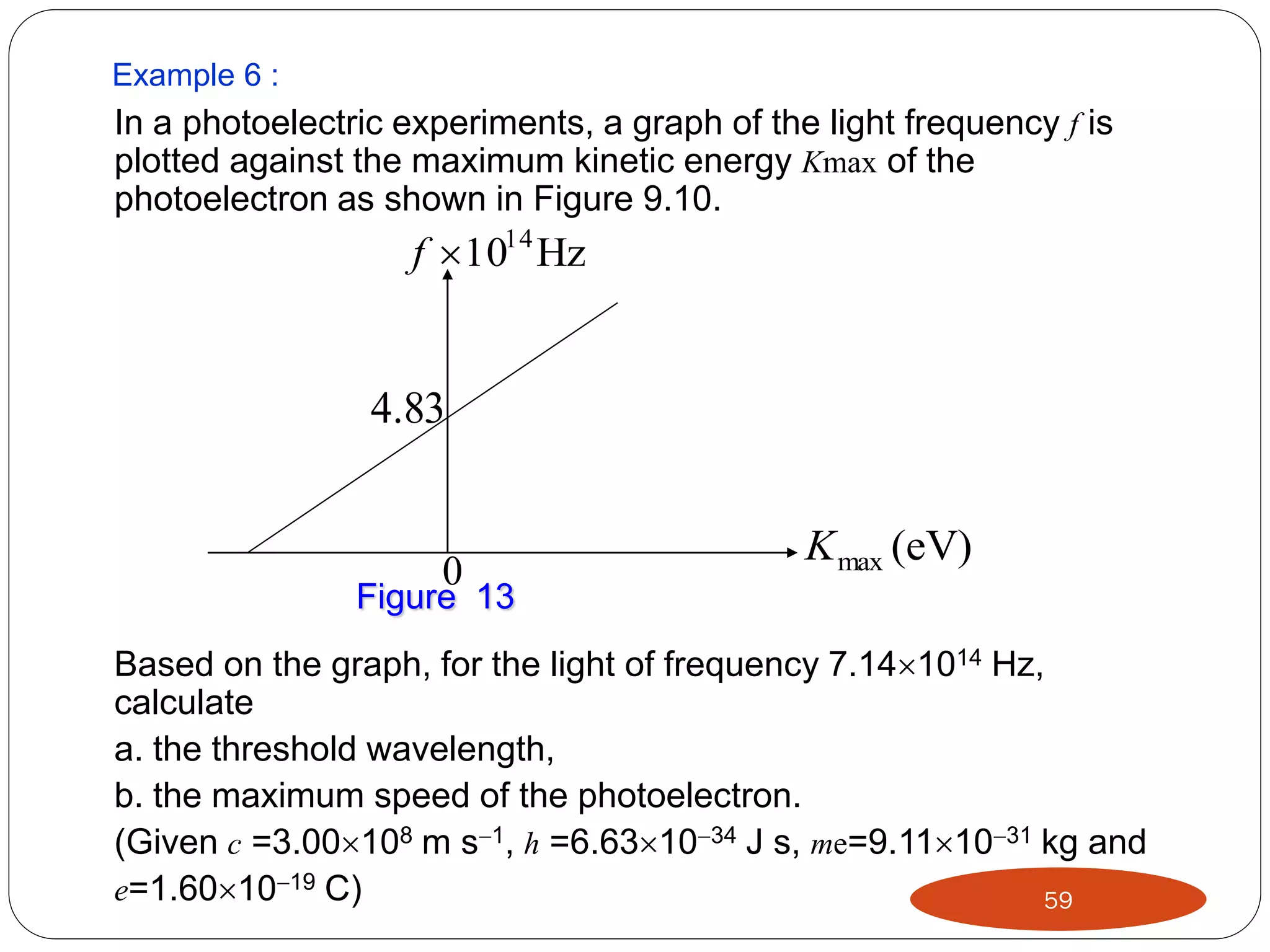 Example 6 :

In a photoelectric experiments, a graph of the light frequency f is
plotted against the maximum kinetic energy Kmax of the
photoelectron as shown in Figure 9.10.

f 1014 Hz

4.83

0

K max (eV)

Figure 13
Based on the graph, for the light of frequency 7.141014 Hz,
calculate
a. the threshold wavelength,
b. the maximum speed of the photoelectron.
(Given c =3.00108 m s1, h =6.631034 J s, me=9.111031 kg and
e=1.601019 C)
59

 