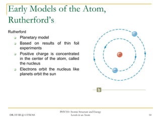 Early Models of the Atom,
Rutherford’s
Rutherford







Planetary model
Based on results of thin foil
experiments
Positive charge is concentrated
in the center of the atom, called
the nucleus
Electrons orbit the nucleus like
planets orbit the sun

DR.ATAR @ UiTM.NS

PHY310: Atomic Structure and Energy
Levels in an Atom

14

 