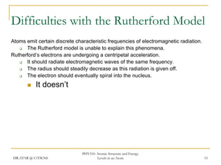 Difficulties with the Rutherford Model
Atoms emit certain discrete characteristic frequencies of electromagnetic radiation.

The Rutherford model is unable to explain this phenomena.
Rutherford’s electrons are undergoing a centripetal acceleration.

It should radiate electromagnetic waves of the same frequency.

The radius should steadily decrease as this radiation is given off.

The electron should eventually spiral into the nucleus.


It doesn’t

DR.ATAR @ UiTM.NS

PHY310: Atomic Structure and Energy
Levels in an Atom

15

 