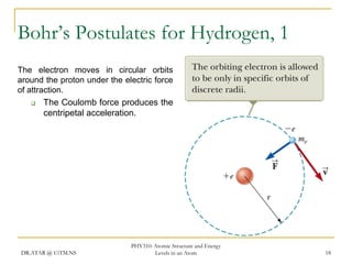 Bohr’s Postulates for Hydrogen, 1
The electron moves in circular orbits
around the proton under the electric force
of attraction.


The Coulomb force produces the
centripetal acceleration.

DR.ATAR @ UiTM.NS

PHY310: Atomic Structure and Energy
Levels in an Atom

18

 