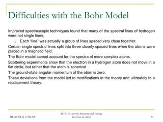 Difficulties with the Bohr Model
Improved spectroscopic techniques found that many of the spectral lines of hydrogen
were not single lines.

Each ―line‖ was actually a group of lines spaced very close together.
Certain single spectral lines split into three closely spaced lines when the atoms were
placed in a magnetic field.
The Bohr model cannot account for the spectra of more complex atoms.
Scattering experiments show that the electron in a hydrogen atom does not move in a
flat circle, but rather that the atom is spherical.
The ground-state angular momentum of the atom is zero.
These deviations from the model led to modifications in the theory and ultimately to a
replacement theory.

DR.ATAR @ UiTM.NS

PHY310: Atomic Structure and Energy
Levels in an Atom

30

 