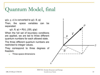 Quantum Model, final
ψ(x, y, z) is converted to ψ(r, θ, φ)
Then, the space variables can be
separated:
ψ(r, θ, φ) = R(r), ƒ(θ), g(φ)
When the full set of boundary conditions
are applied, we are led to three different
quantum numbers for each allowed state.
The three different quantum numbers are
restricted to integer values.
They correspond to three degrees of
freedom.


Three space dimensions

DR.ATAR @ UiTM.NS

PHY310: Atomic Structure and Energy
Levels in an Atom

34

 
