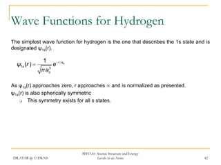 Wave Functions for Hydrogen
The simplest wave function for hydrogen is the one that describes the 1s state and is
designated ψ1s(r).

ψ1s (r ) 

1
3
πao

e r ao

As ψ1s(r) approaches zero, r approaches  and is normalized as presented.
ψ1s(r) is also spherically symmetric

This symmetry exists for all s states.

DR.ATAR @ UiTM.NS

PHY310: Atomic Structure and Energy
Levels in an Atom

42

 