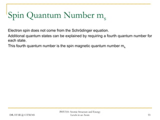 Spin Quantum Number ms
Electron spin does not come from the Schrödinger equation.
Additional quantum states can be explained by requiring a fourth quantum number for
each state.
This fourth quantum number is the spin magnetic quantum number ms.

DR.ATAR @ UiTM.NS

PHY310: Atomic Structure and Energy
Levels in an Atom

55

 
