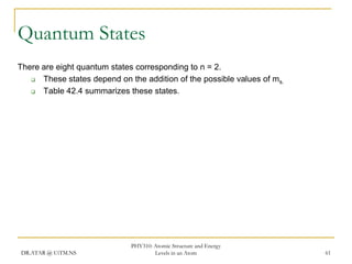 Quantum States
There are eight quantum states corresponding to n = 2.

These states depend on the addition of the possible values of ms.

Table 42.4 summarizes these states.

DR.ATAR @ UiTM.NS

PHY310: Atomic Structure and Energy
Levels in an Atom

61

 