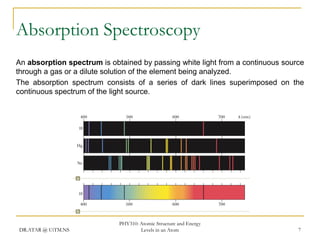 Absorption Spectroscopy
An absorption spectrum is obtained by passing white light from a continuous source
through a gas or a dilute solution of the element being analyzed.
The absorption spectrum consists of a series of dark lines superimposed on the
continuous spectrum of the light source.

DR.ATAR @ UiTM.NS

PHY310: Atomic Structure and Energy
Levels in an Atom

7

 