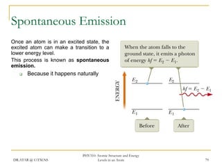 Spontaneous Emission
Once an atom is in an excited state, the
excited atom can make a transition to a
lower energy level.
This process is known as spontaneous
emission.


Because it happens naturally

DR.ATAR @ UiTM.NS

PHY310: Atomic Structure and Energy
Levels in an Atom

79

 