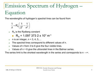 Emission Spectrum of Hydrogen –
Equation
The wavelengths of hydrogen’s spectral lines can be found from

1
 1 1
 RH  2  2 
λ
2 n 


RH is the Rydberg constant


RH = 1.097 373 2 x 107 m-1

n is an integer, n = 3, 4, 5,…

The spectral lines correspond to different values of n.

Values of n from 3 to 6 give the four visible lines.

Values of n > 6 give the ultraviolet lines in the Balmer series.
The series limit is the shortest wavelength in the series and corresponds to n →∞.


DR.ATAR @ UiTM.NS

PHY310: Atomic Structure and Energy
Levels in an Atom

9

 