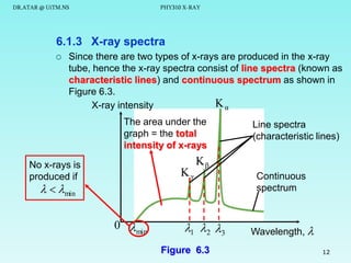 DR.ATAR @ UiTM.NS

PHY310 X-RAY

6.1.3 X-ray spectra


Since there are two types of x-rays are produced in the x-ray
tube, hence the x-ray spectra consist of line spectra (known as
characteristic lines) and continuous spectrum as shown in
Figure 6.3.
Kα
X-ray intensity
The area under the
graph = the total
intensity of x-rays

No x-rays is
produced if

Kγ

  min

0 min

Line spectra
(characteristic lines)

Kβ

1 2 3
Figure 6.3

Continuous
spectrum

Wavelength, 
12

 